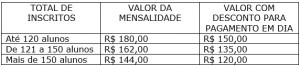 tabela_pos_graduacao_liberalimes_agepen