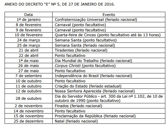 Sexta-feira, 28 de outubro, Dia do Servidor Público, repartições públicas  não abrem –