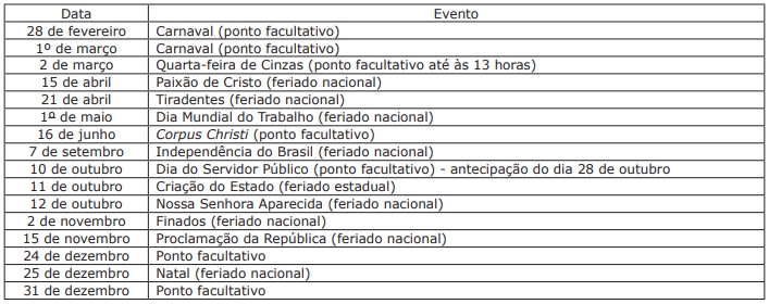 Federação divulga tabela do Estadual 2022 com direito a Comerário na  primeira fase, ms